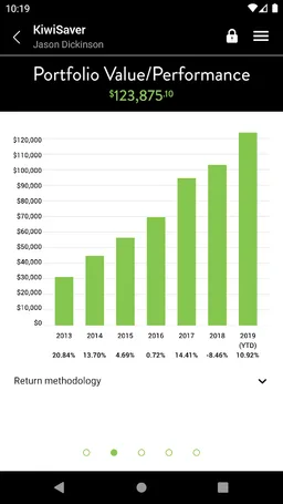 NZFUNDS screenshot 1