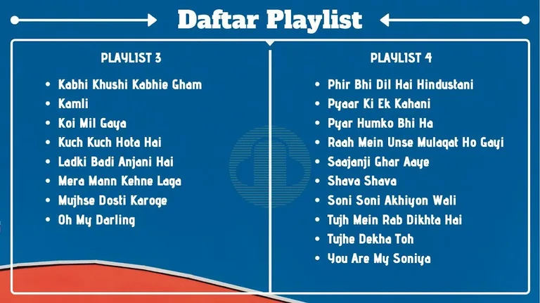 Indian Songs Full Offline screenshot 3