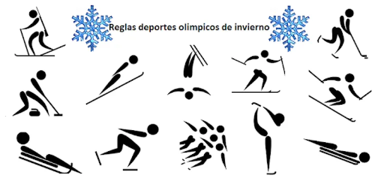 Juegos Olimpicos de invierno cover image