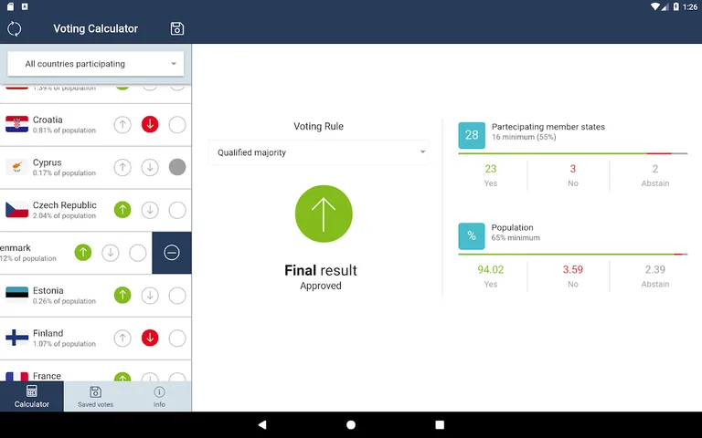 Council Voting Calculator screenshot 9