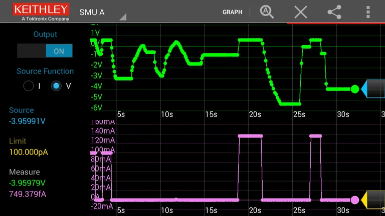 Keithley IVy -Test Your Device screenshot 9