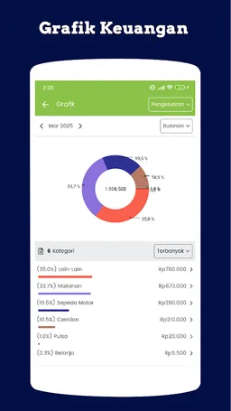 Catatan Keuangan screenshot 2