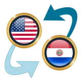 US Dollar x Paraguayan Guarani icon