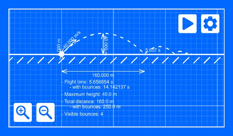 Projectile motion screenshot 1