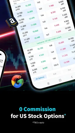 uSMART HK: Leading Tech Broker screenshot 6