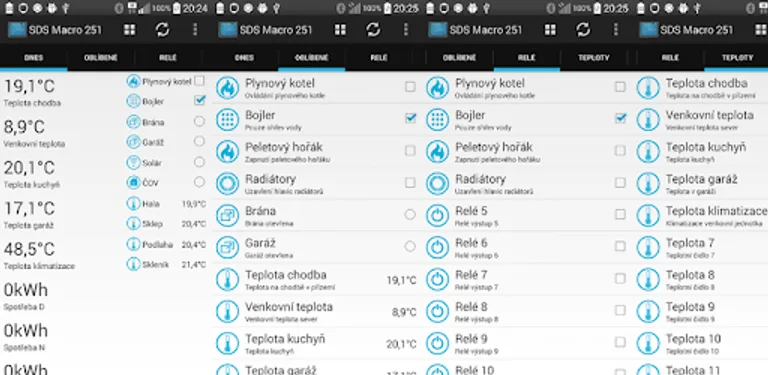 SDS Control Panel cover image