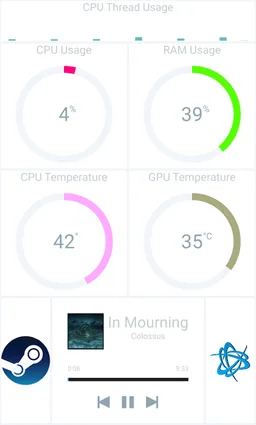 Pitikapp Remote Dashboard - Computer Monitoring screenshot 6
