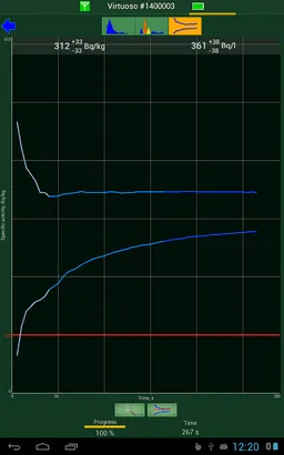 Virtuoso screenshot 16