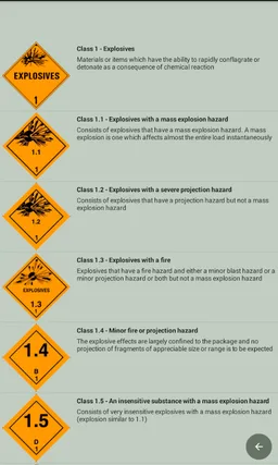 IMO Signs and Symbols screenshot 5