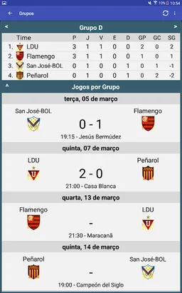 Tabela Brasileirão 2026 screenshot 6