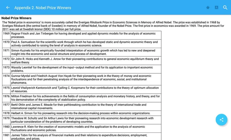 Oxford Dictionary of Economics screenshot 16