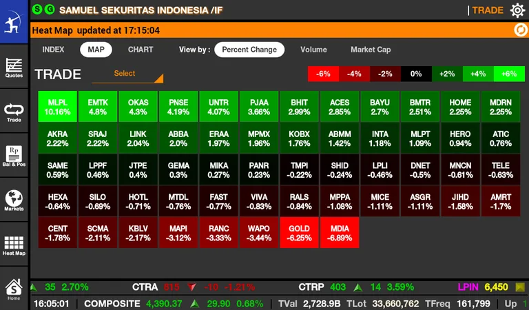 STAR for Tablet screenshot 5