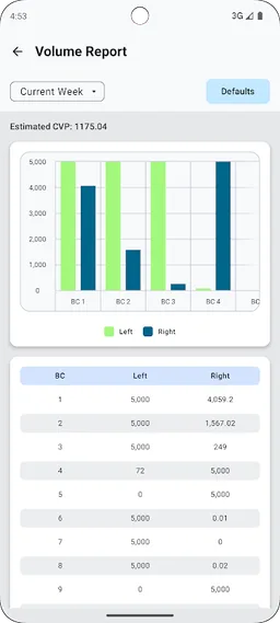 USANA Hub screenshot 4