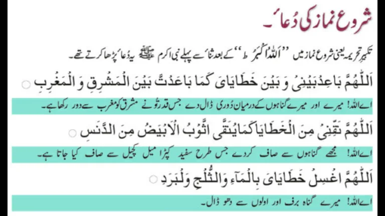 Masnoon Dua (100+) screenshot 3