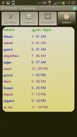 ICS Softwares Tamil Astrology screenshot 13