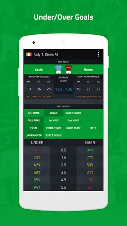 Football Prediction screenshot 3