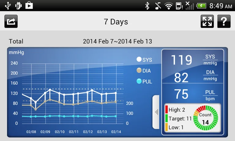 iFORA BP screenshot 5