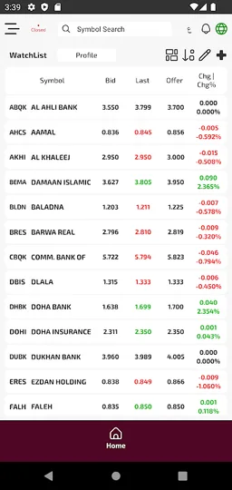 QSC Mobile Trading App screenshot 9