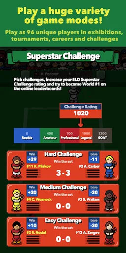 Tennis Superstars screenshot 2