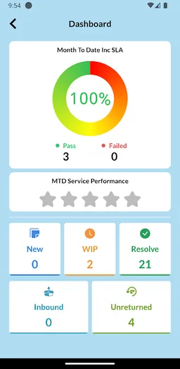 SMART FE screenshot 6