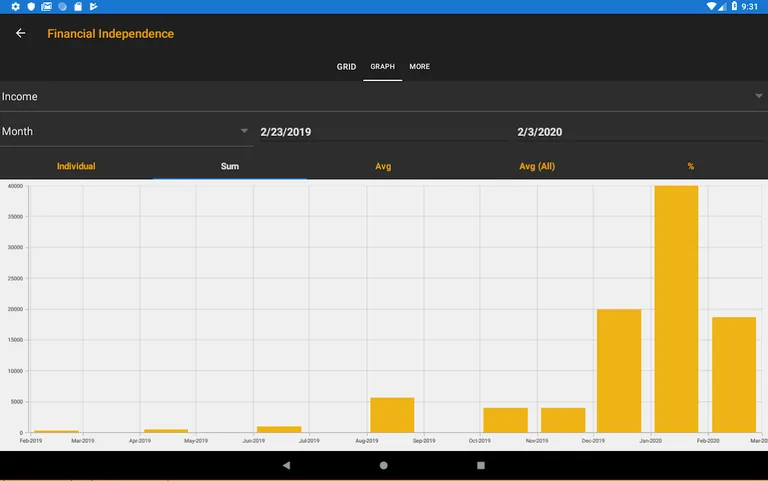 Progressive Goals screenshot 10