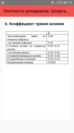 Плотности материалов. Шпаргалка screenshot 3