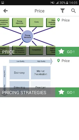 Marketing @ Mobile MBA screenshot 3