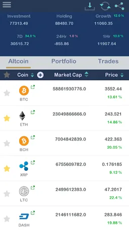 Bitcoin Portfolio & Altcoin Portfolio screenshot 16