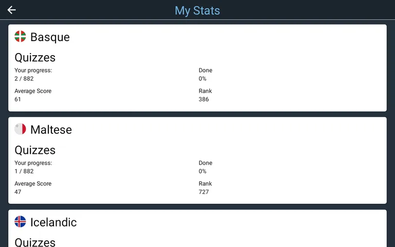 Maltese Language Tests screenshot 9