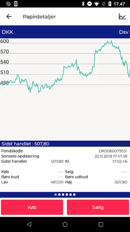 MitNykredit screenshot 3