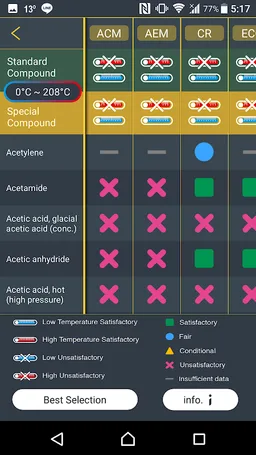 Material Master screenshot 6