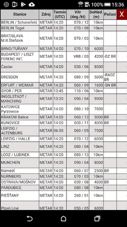 AisView screenshot 6