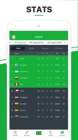 All Football screenshot 4