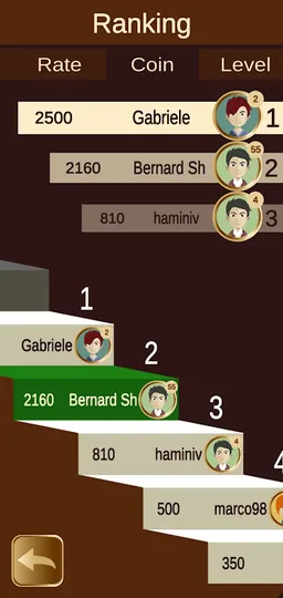 Cardzone : Hearts Online screenshot 2