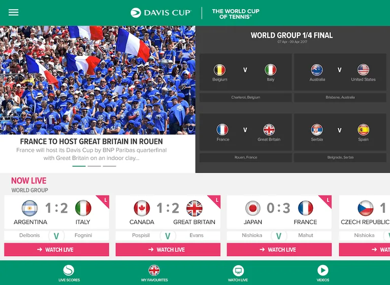 Davis Cup screenshot 1