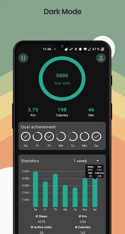 Pedometer - step counter & calories counter screenshot 2