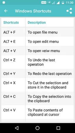 Keyboard Shortcuts screenshot 4