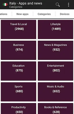 Italian apps and games screenshot 3