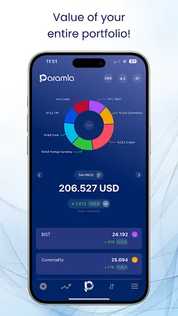 paramla - value of your assets screenshot 2