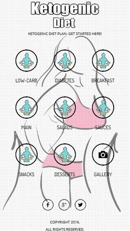 Ketogenic Diet Plan screenshot 1