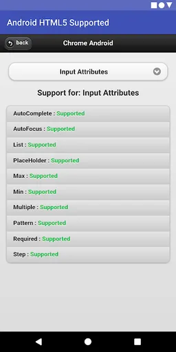 HTML5 Supported for Android -Check browser support screenshot 7