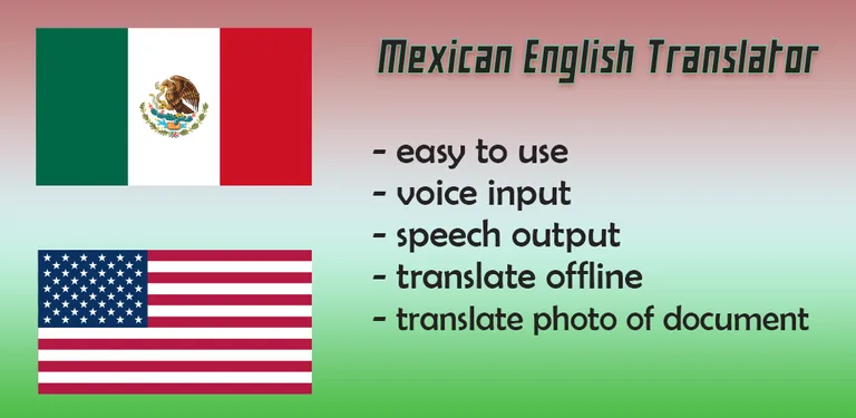 Mexican English Translator cover image