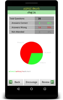 APPSC Exam Prep Telugu screenshot 4