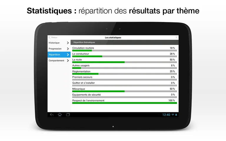 Code de la route 2020 screenshot 8