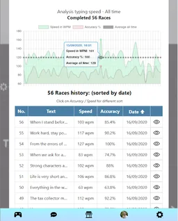 TypiNation - Multiplayer Typing Speed Game screenshot 3