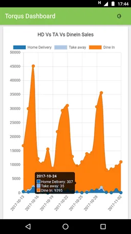 Torqus Edge screenshot 7