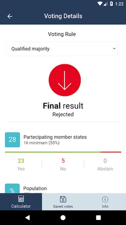 Council Voting Calculator screenshot 3