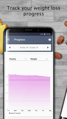 Calorie Counter CalPal – Food & Fitness Diary screenshot 2