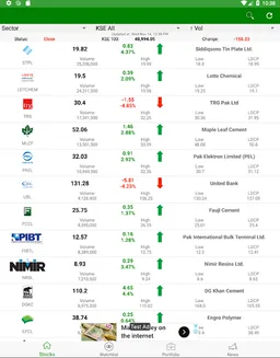 i-invest Pakistan Stocks (PSX) screenshot 6