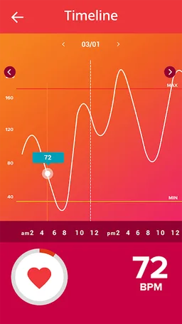 3PLUS ELITE screenshot 2